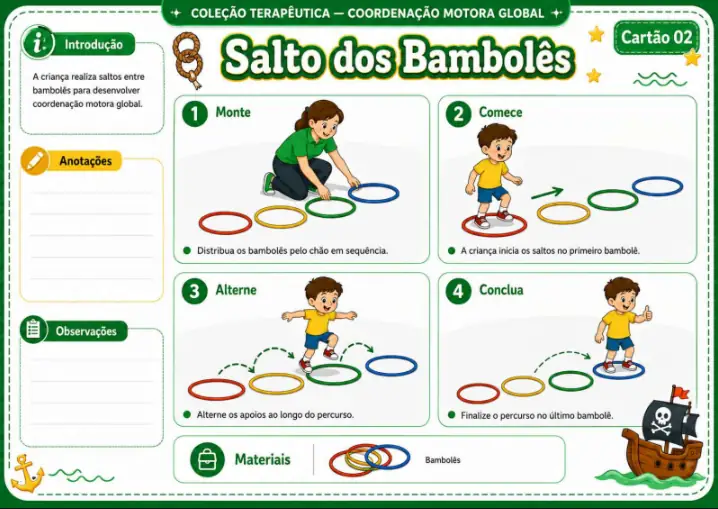 Coordenação Motora Global - Salto dos Bambolês