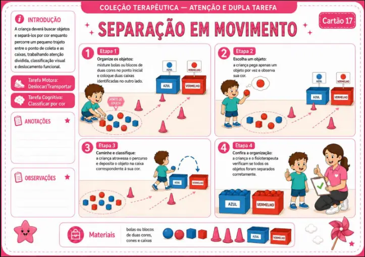 Atenção e Dupla Tarefa - Separação em Movimento