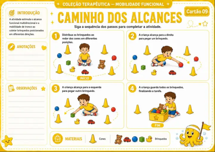 Mobilidade Funcional - Caminho dos Alcances